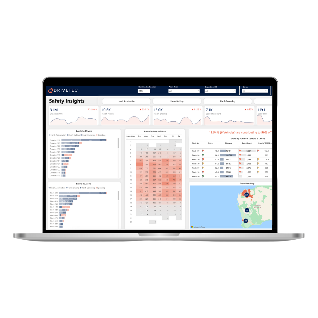#13 (No- 11) Telematics insights-png