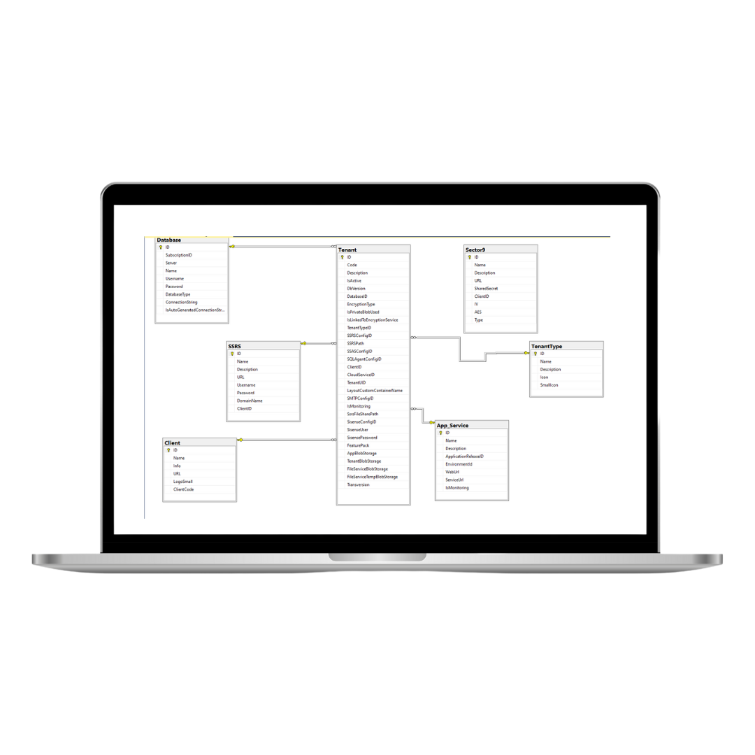 Data Integration Data Integration